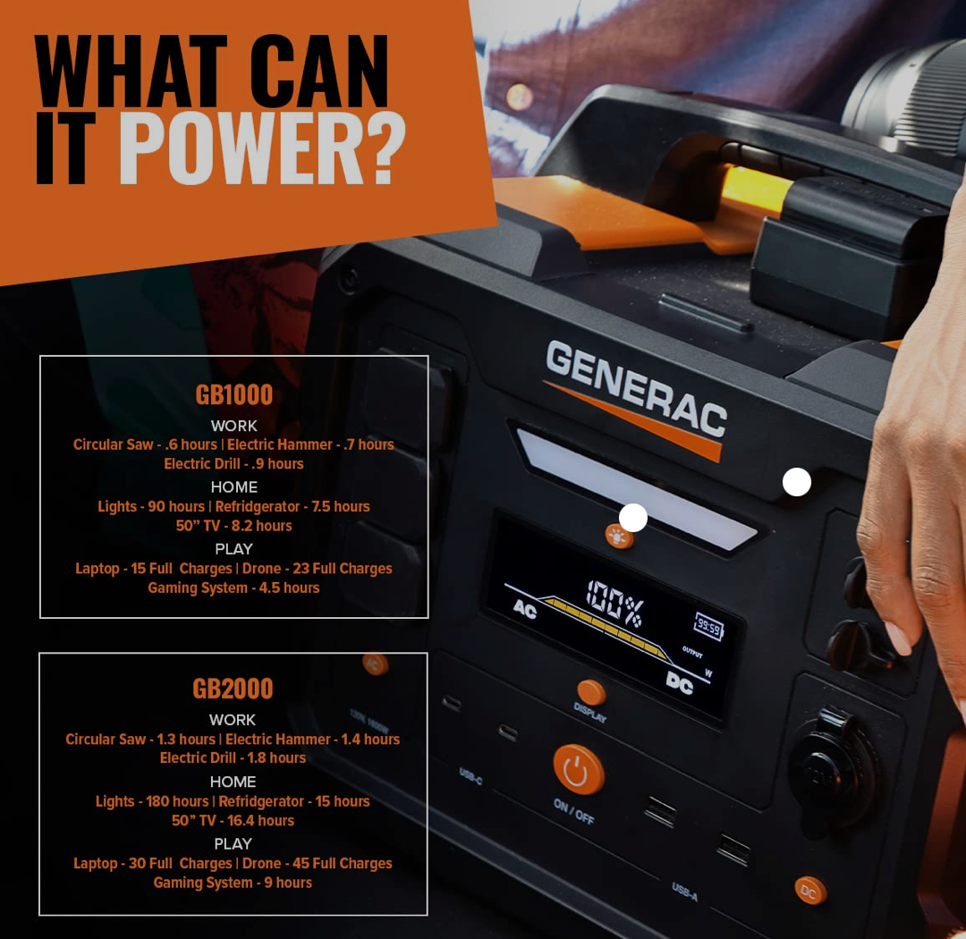 Generac GB1000 Portable Power Station